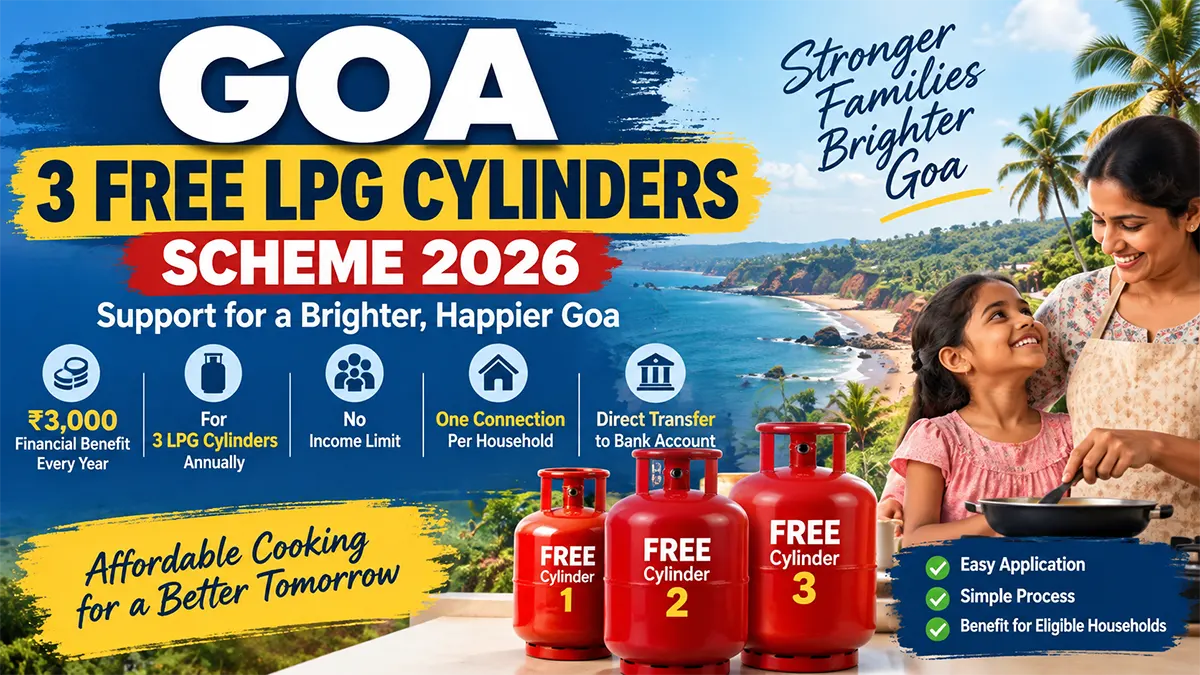 Goa 3 Free LPG Cylinders Scheme 2026